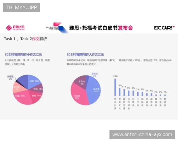 巴黎强调阵地战效率需要提升